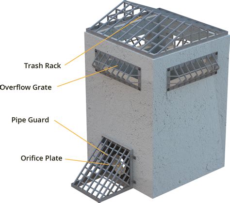 fabricated metal products vpdes|Stormwater .